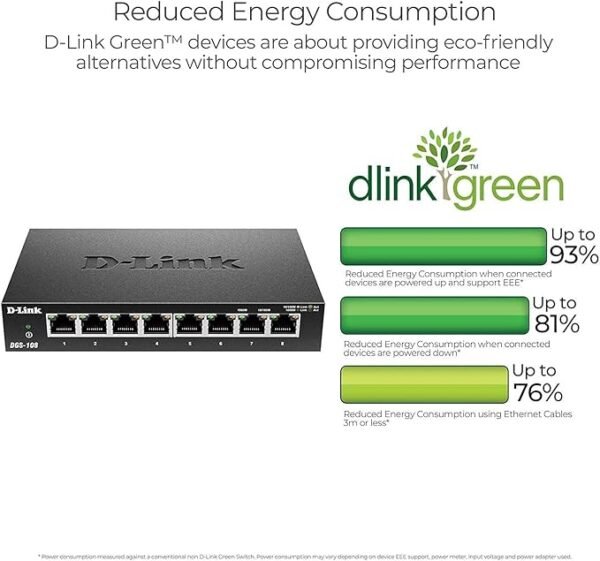 D-Link Gigabit Unmanaged Metal Desktop Switch Up To 2Gbps Speed In Full Duplex, Supports Ieee802.1P Qos Prioritzation 10/100/1000 Mbit/S Dgs-108/B 8-Port - Image 3