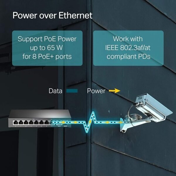 TP-Link 9 Port (TL-SF1009P) - Image 3